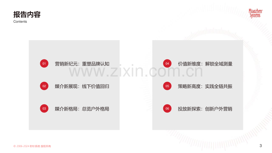 2024年中国户外媒体生态landscape报告.pdf_第3页