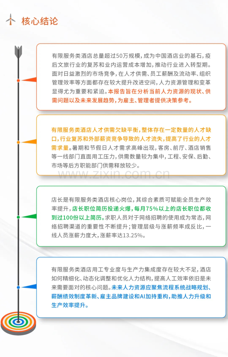 2024有限服务类酒店人力资源发展报告.pdf_第3页