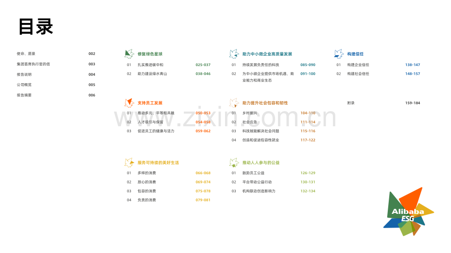 2024年阿里巴巴环境、社会和治理（ESG）报告.pdf_第2页