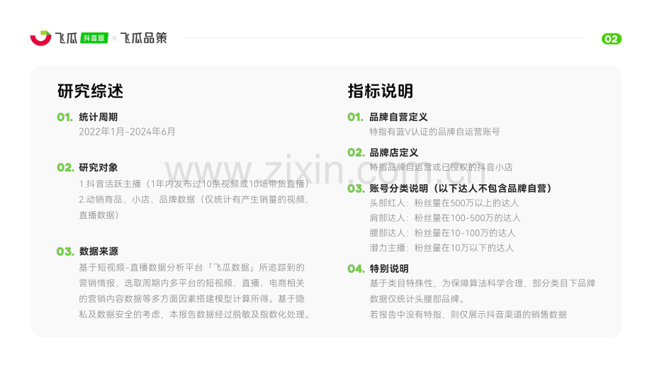 2024冰淇淋品类线上消费与行业洞察.pdf_第3页