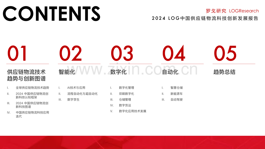 2024年LOG中国供应链物流创新科技发展报告.pdf_第2页