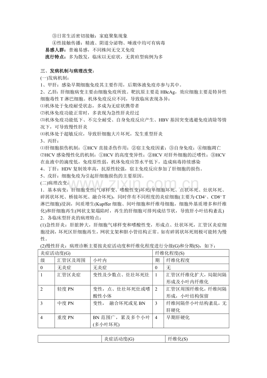 传染病学重点笔记(第七版)重点已标出!.doc_第3页