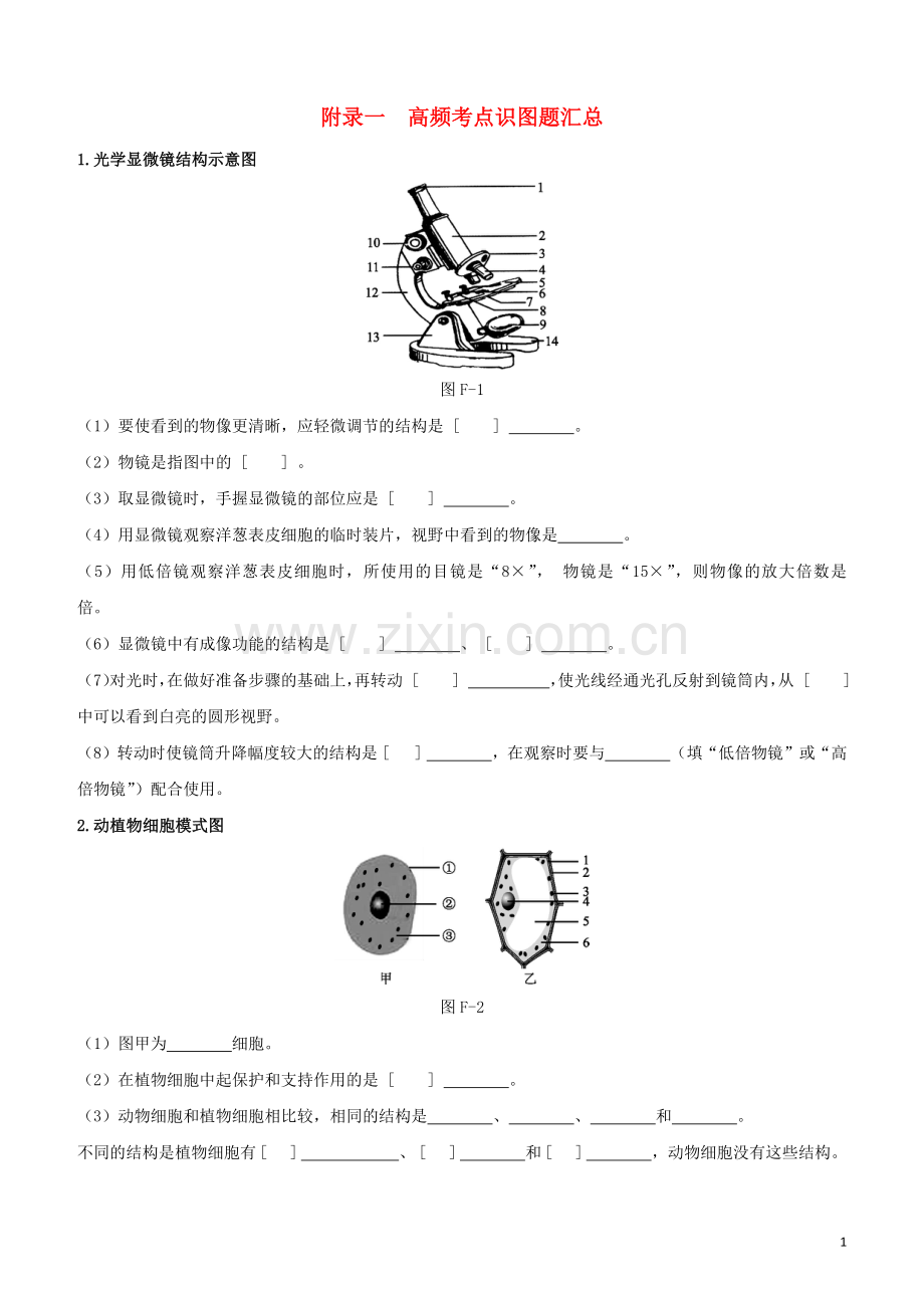 徐州专版2020中考生物复习方案附录01高频考点识图题汇总试题.docx_第1页