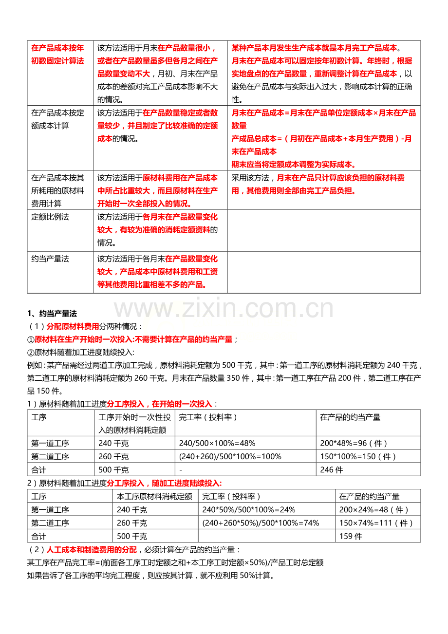 CPA财务成本管理：成本会计--产品成本计算.docx_第2页