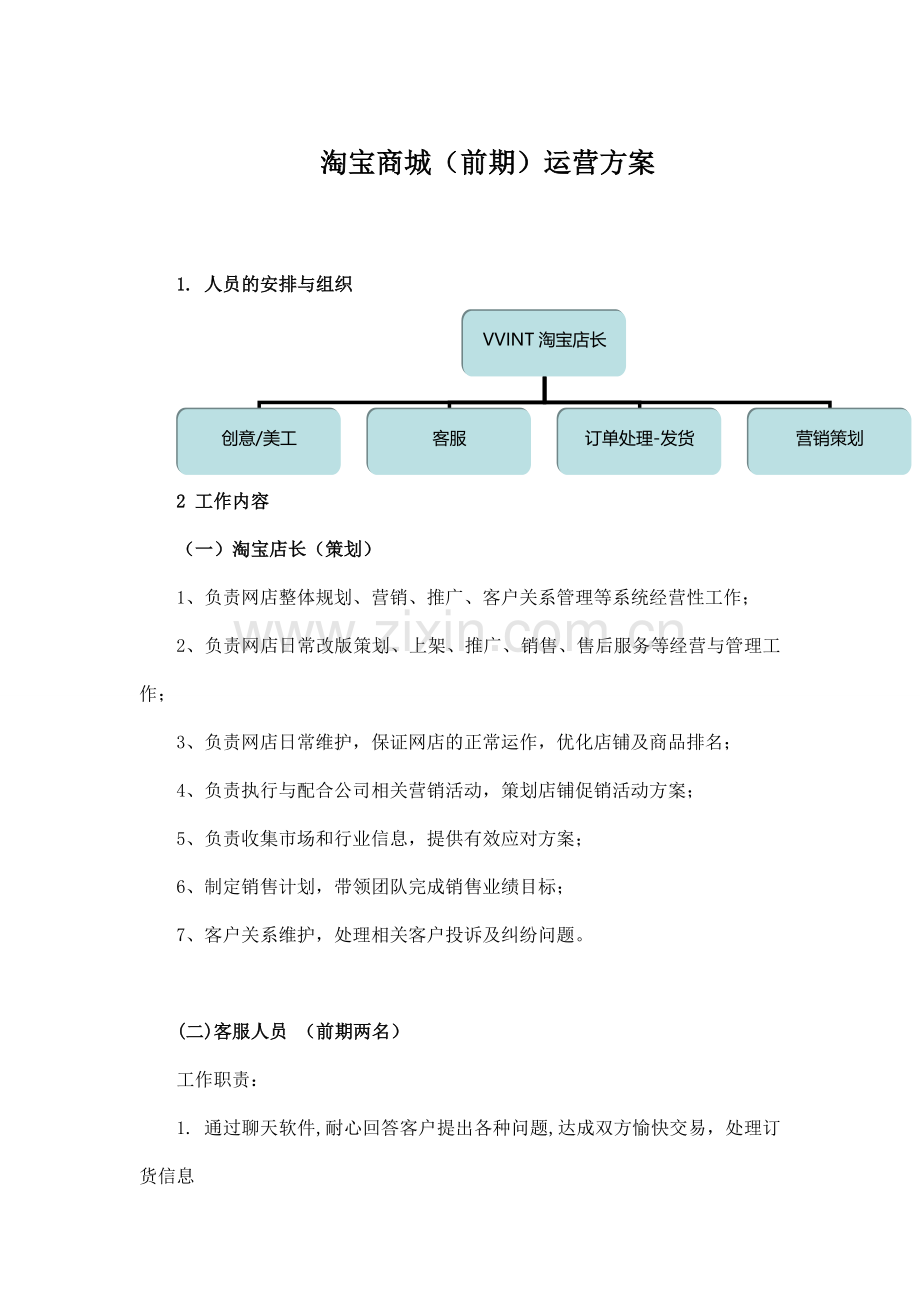 【运营方案】电子商务（前期）运营方案.doc_第1页