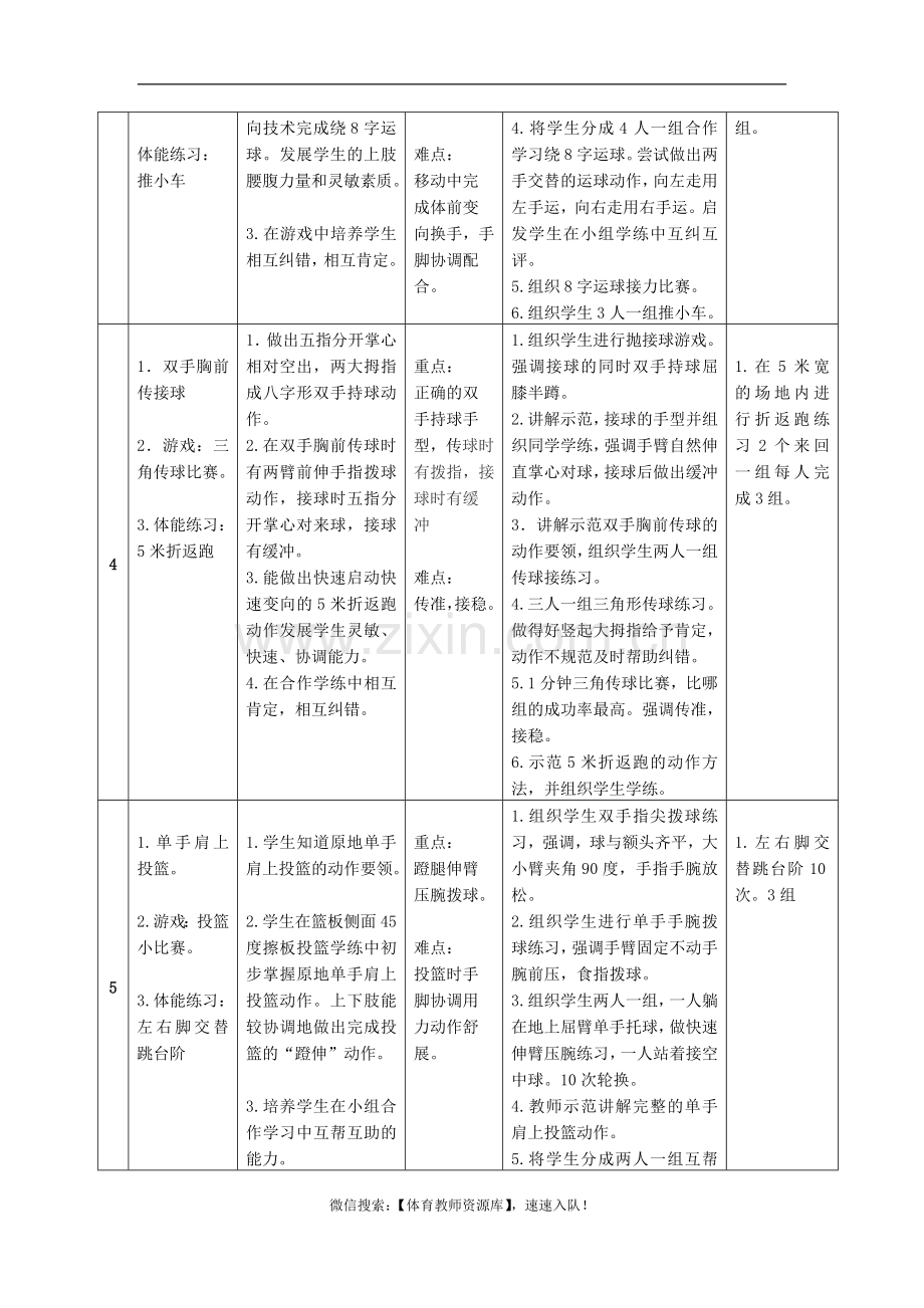 《小篮球》 单元教学计划.doc_第3页