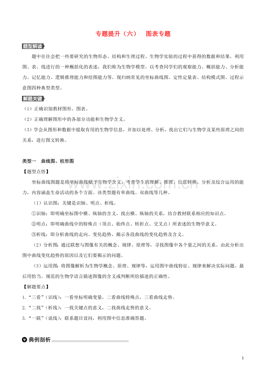 徐州专版2020中考生物复习方案专题提升06图表专题试题.docx_第1页