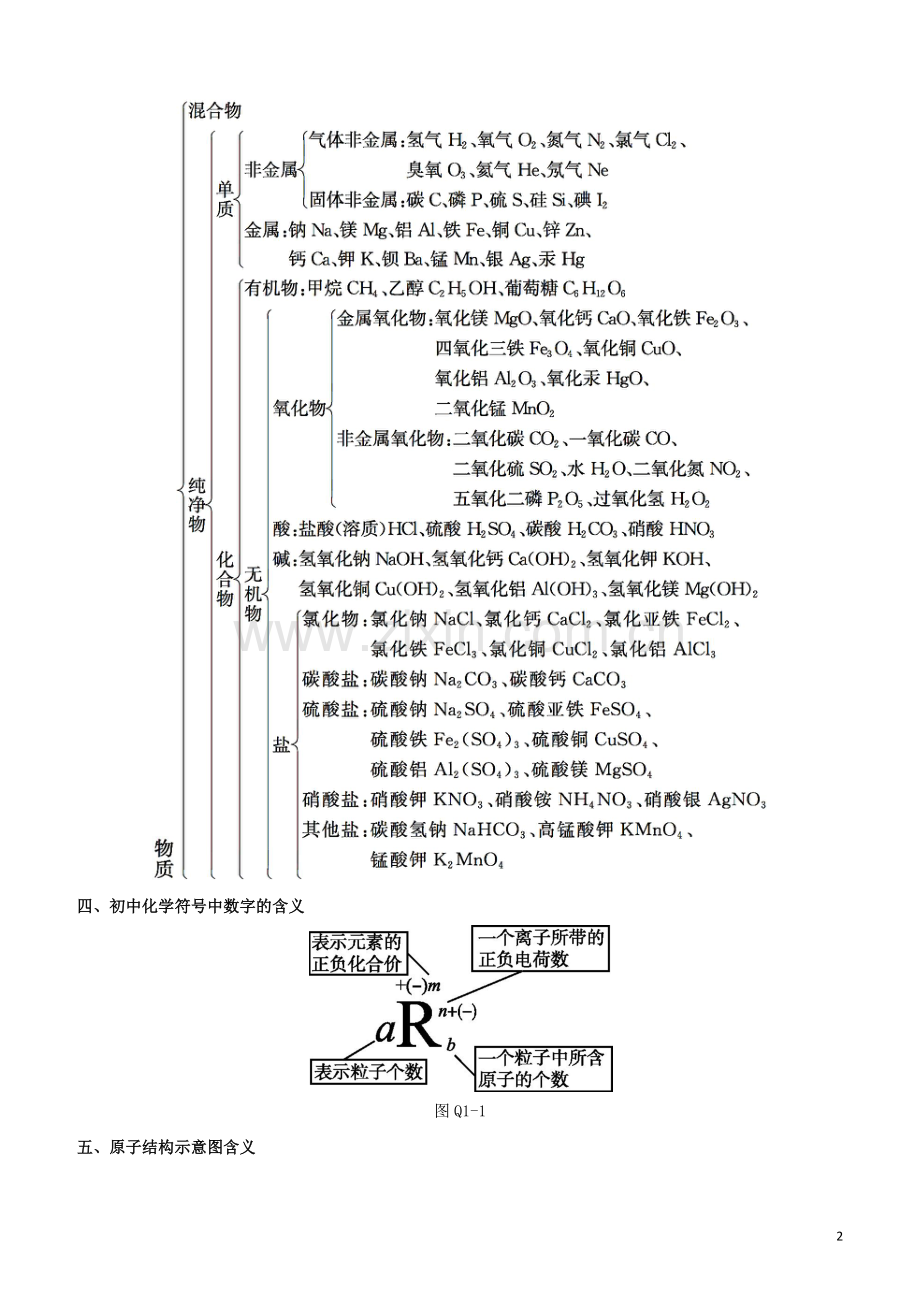 北京专版2020中考化学复习方案第01部分化学用语试题.docx_第2页