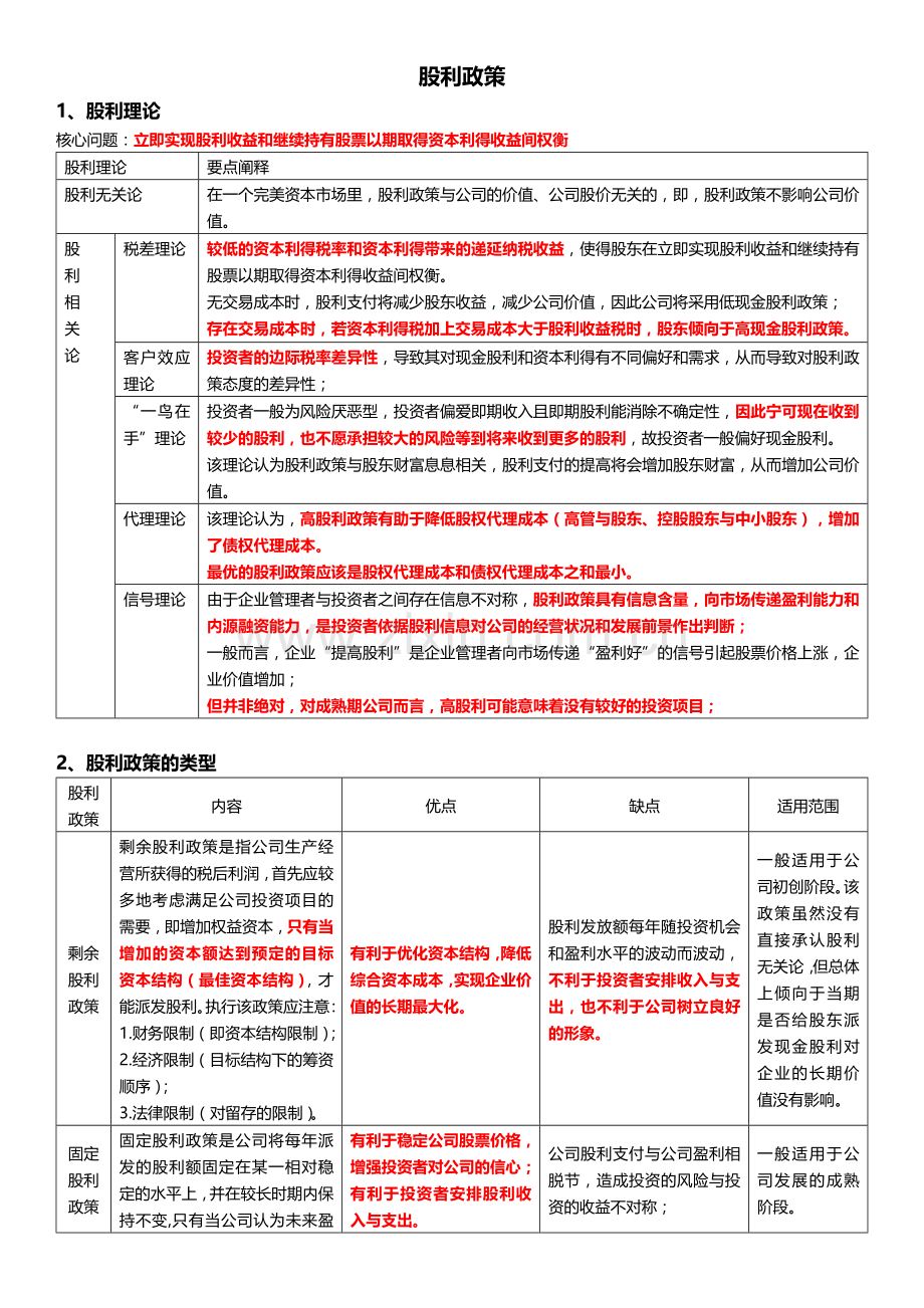 CPA财务成本管理：投融资策略_股利政策.docx_第1页