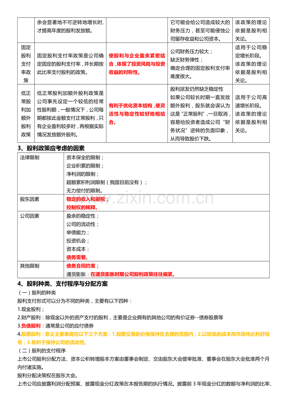 CPA财务成本管理：投融资策略_股利政策.docx_第2页