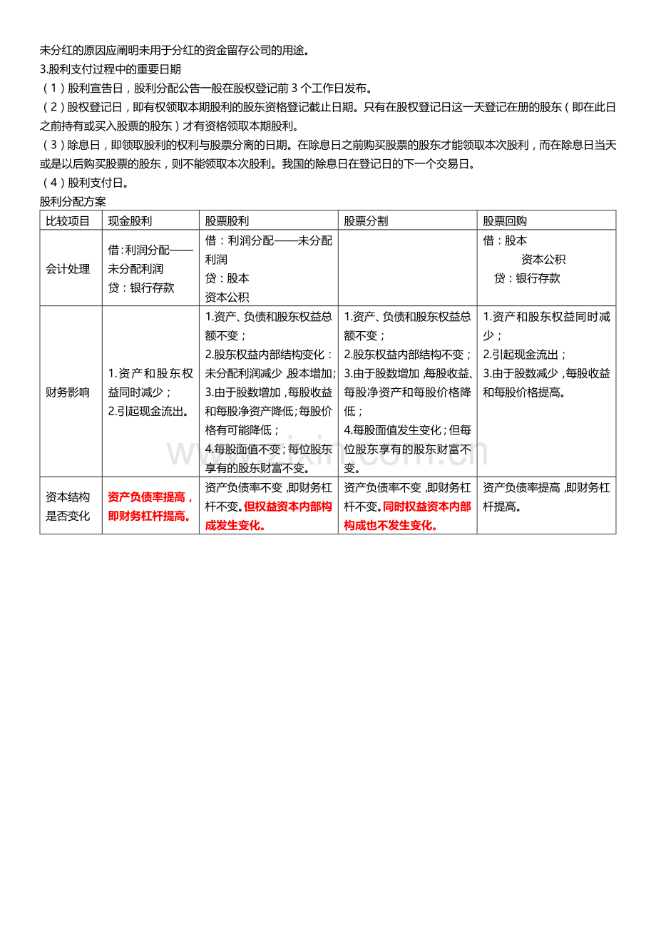 CPA财务成本管理：投融资策略_股利政策.docx_第3页