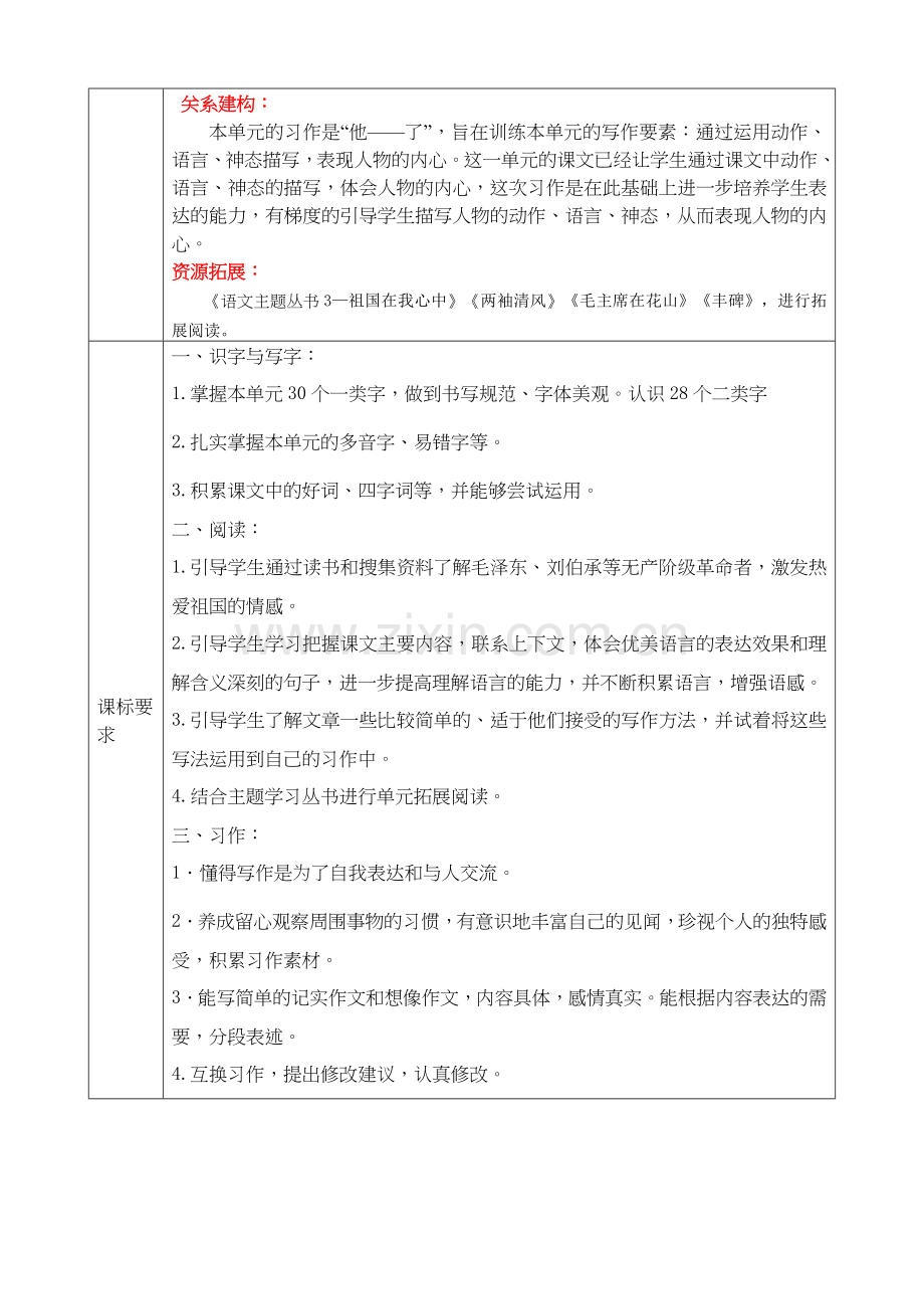 部编版小学语文五年级下册第四单元教学计划及单元分析.doc_第2页