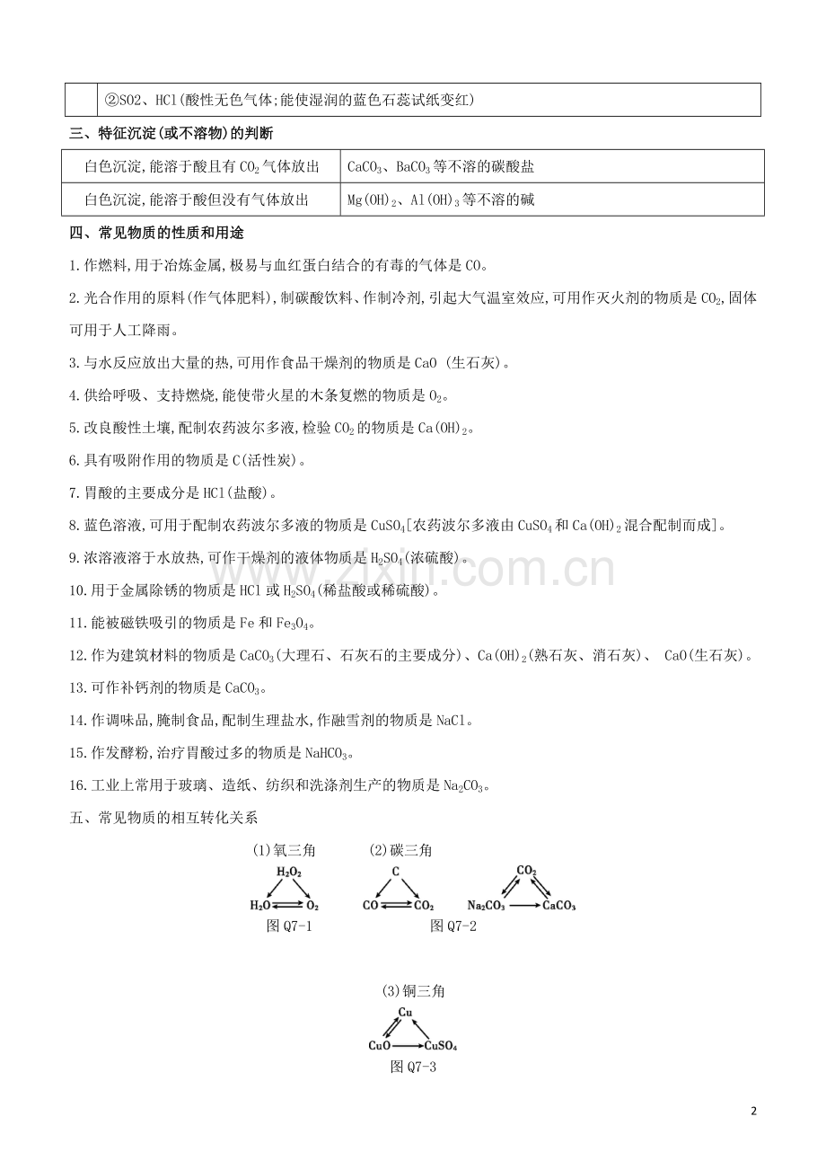 北京专版2020中考化学复习方案第07部分特殊识记知识试题.docx_第2页