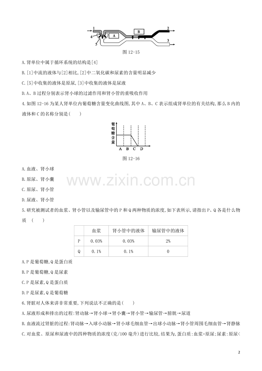 鄂尔多斯专版2020中考生物复习方案第四单元生物圈中的人第12课时人体内废物的排出试题.docx_第2页