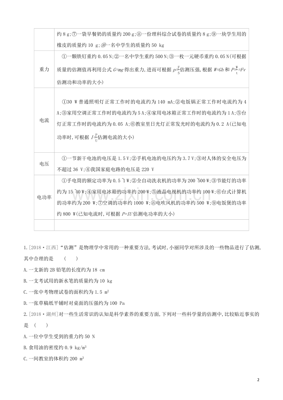 呼和浩特专版2020中考物理复习方案专题01估测物理学史与物理方法试题.docx_第2页