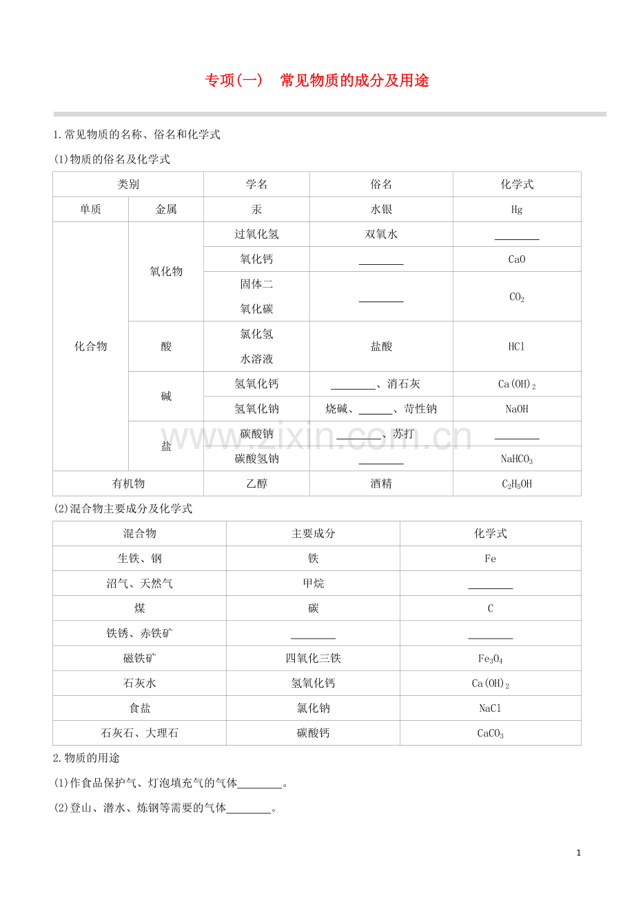 徐州专版2020中考化学复习方案专项01常见物质的成分及用途试题.docx_第1页