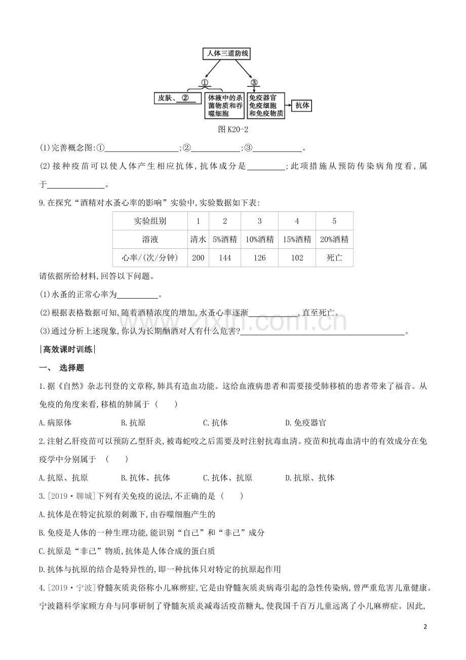 连云港专版2020中考生物复习方案第八单元降地生活课时训练20降地生活试题.docx_第2页