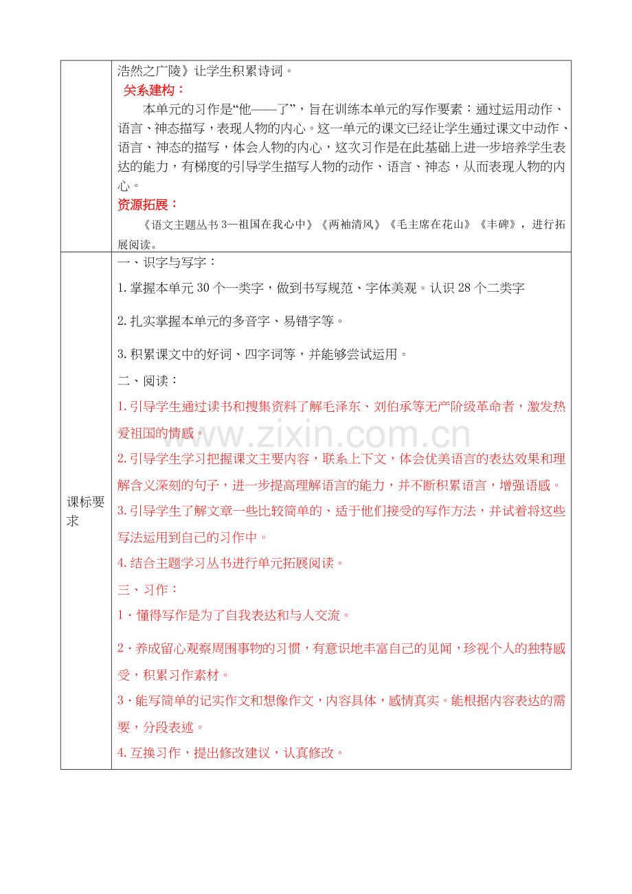 实验小学部编版小学语文五年级下册第四单元教材分析单元分析.doc_第2页