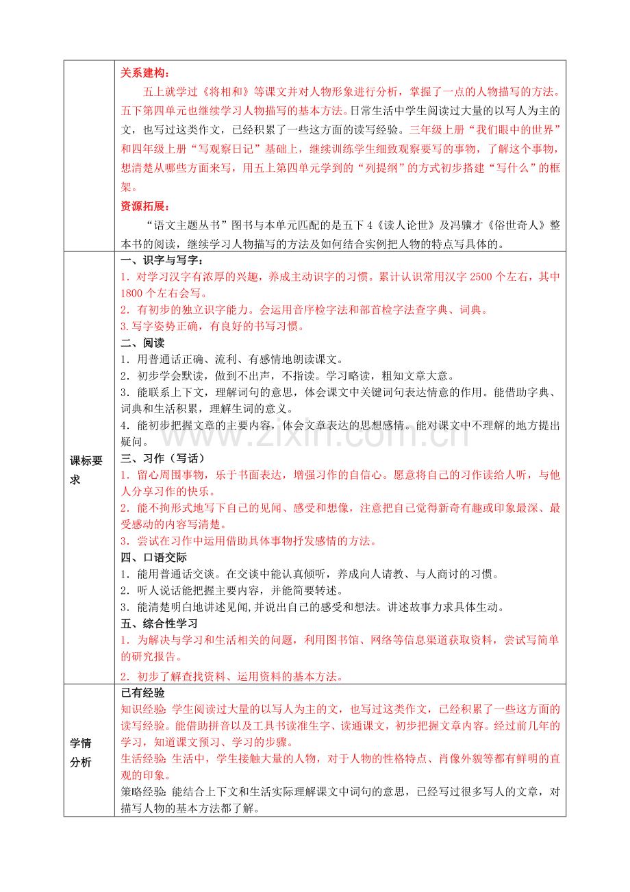 部编版小学语文五年级下册第三单元教学计划及单元分析.doc_第2页