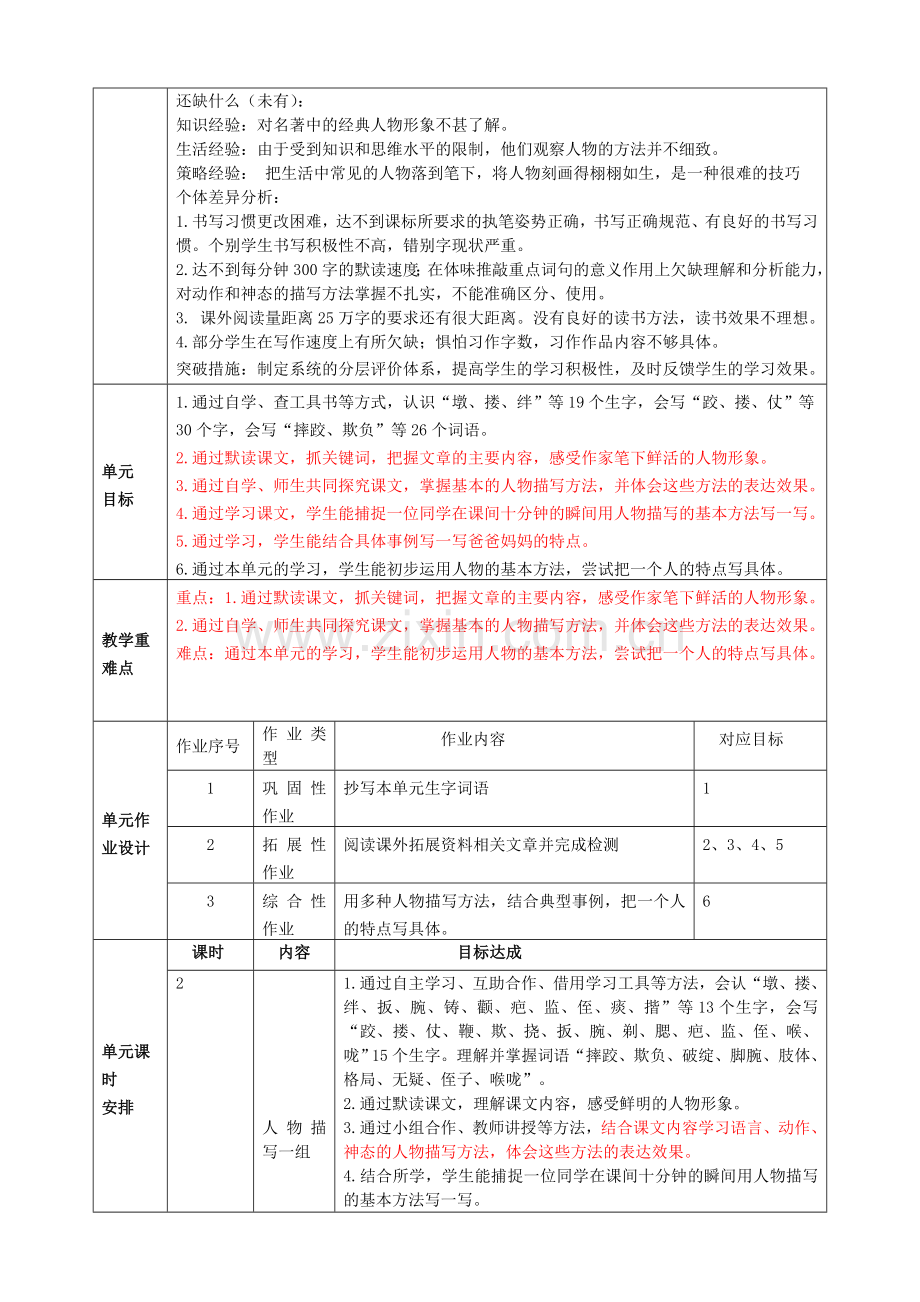 部编版小学语文五年级下册第三单元教学计划及单元分析.doc_第3页