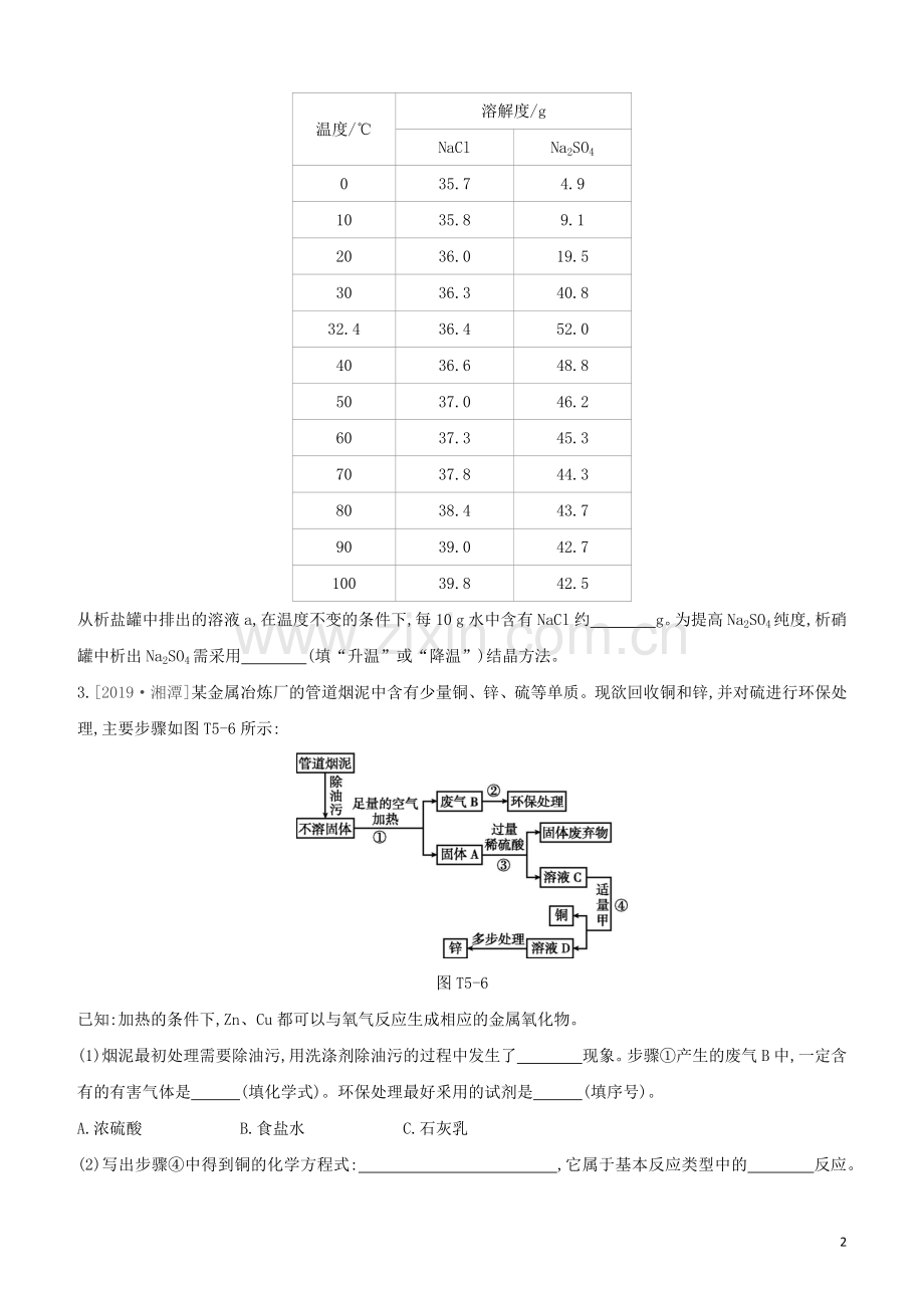 新课标RJ2020中考化学复习方案题型突破05工艺流程题试题.docx_第2页