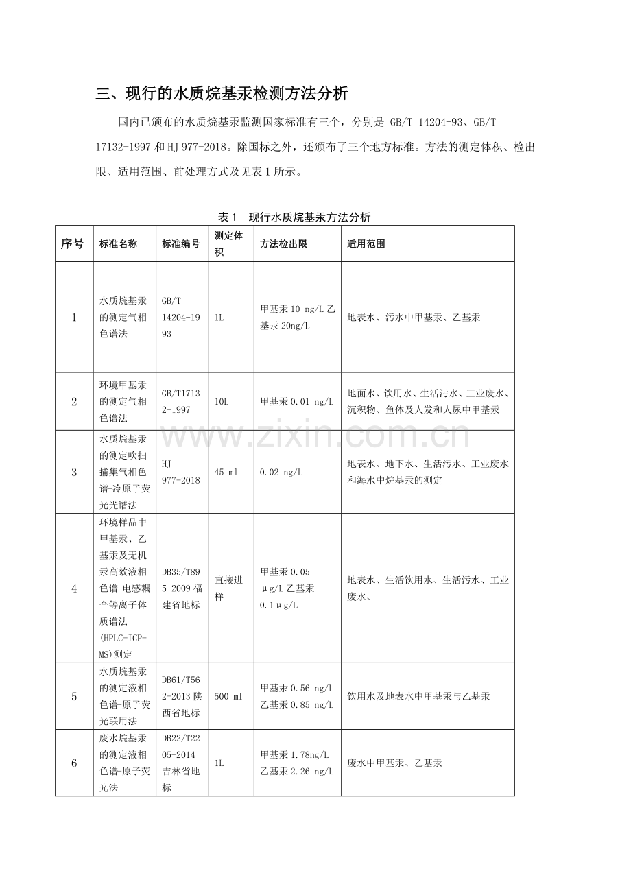 《水质 烷基汞的测定 液相色谱-原子荧光法（征求意见稿）》解决方案.docx_第3页