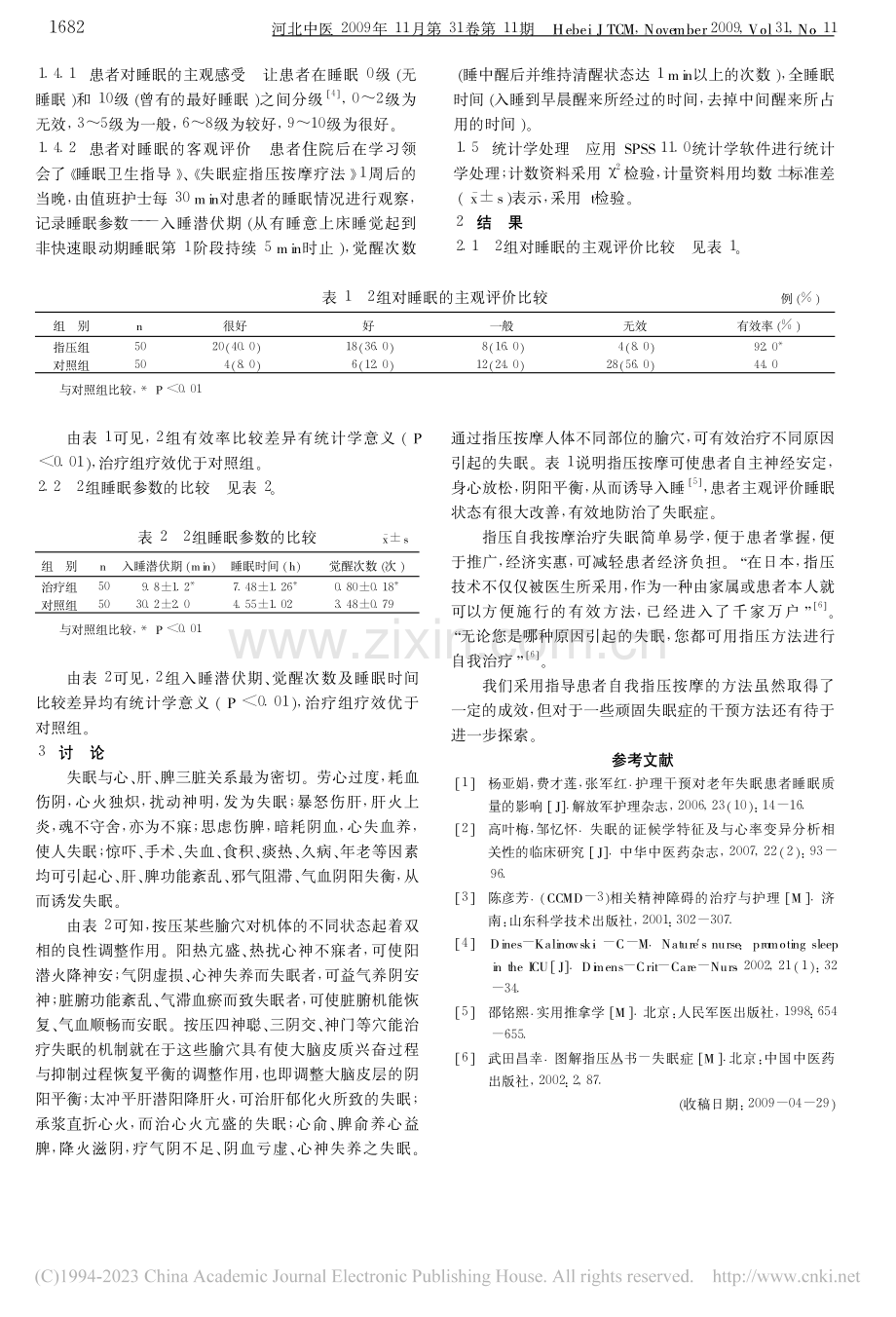 自我指压穴位按摩治疗失眠症的疗效观察.pdf_第2页