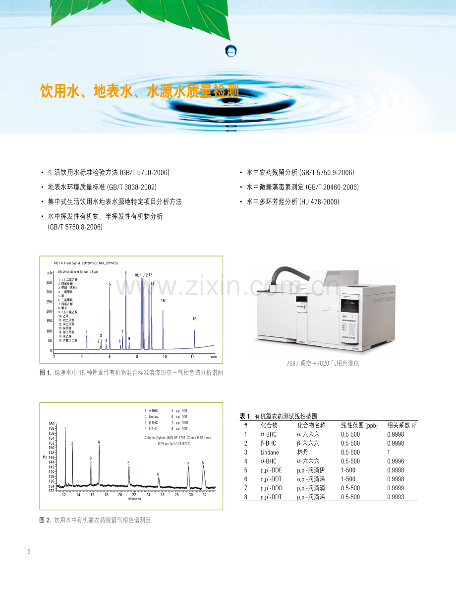 环境监测基本能力建设解决方案.pdf_第2页