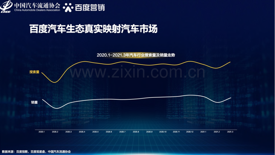 2021年中国汽车换购人群洞察.pdf_第2页