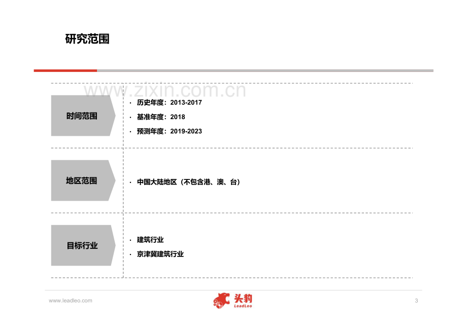 2020中国建筑行业深度研究报告.pdf_第3页