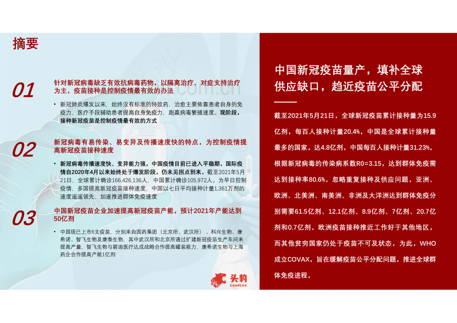 2021年全球及中国新冠疫苗市场研究报告.pdf_第2页