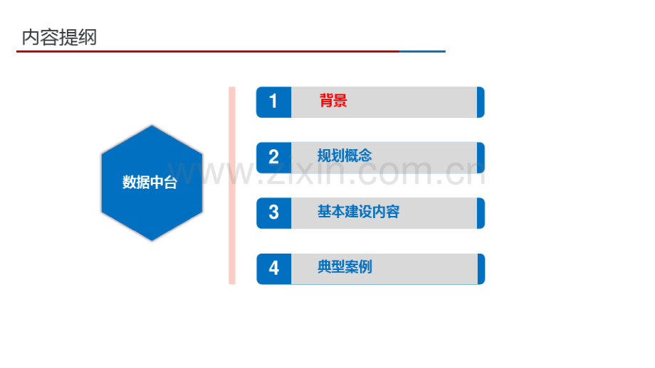 城市大脑数据中台总体架构方案.pdf_第2页