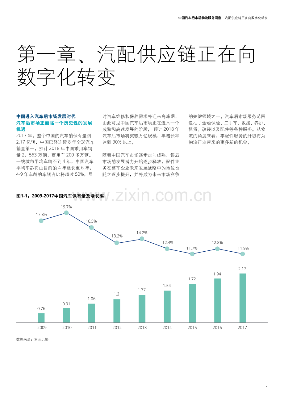 2018中国汽车后市场物流服务洞察.pdf_第3页