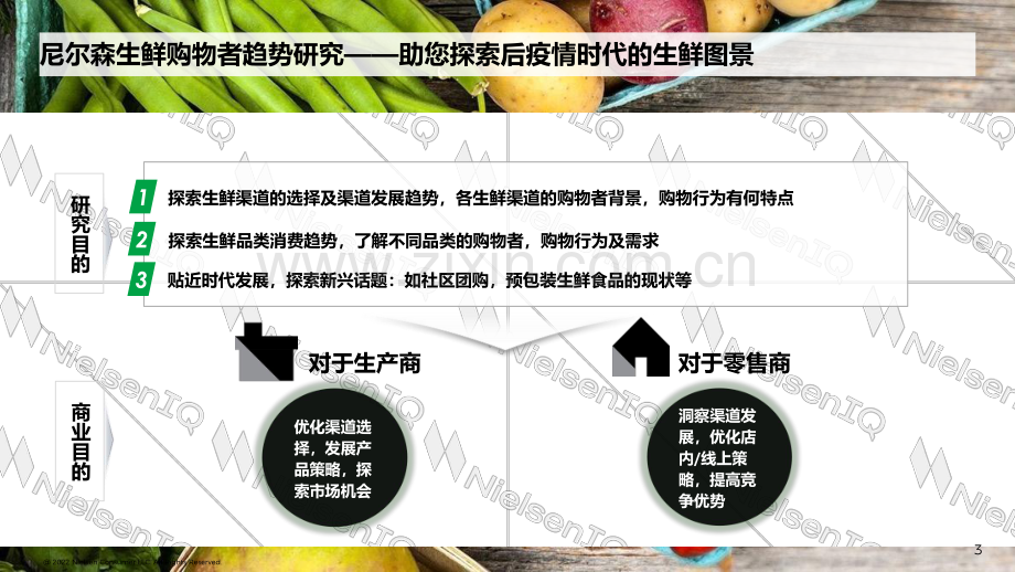 2021-2022生鲜购物者趋势研究.pdf_第3页