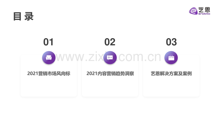 2021年内容营销趋势白皮书.pdf_第2页