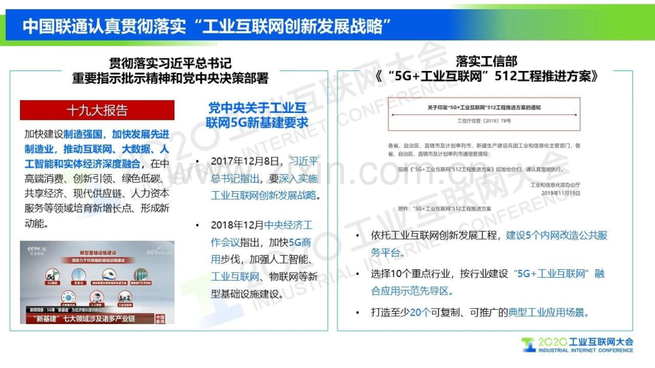 中国联通5G+工业互联网的实践与探索.pdf_第2页