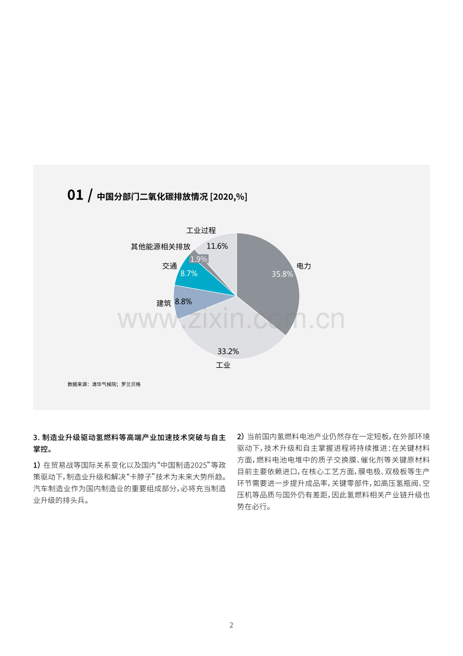 中国氢燃料电池重卡行业发展白皮书.pdf_第3页