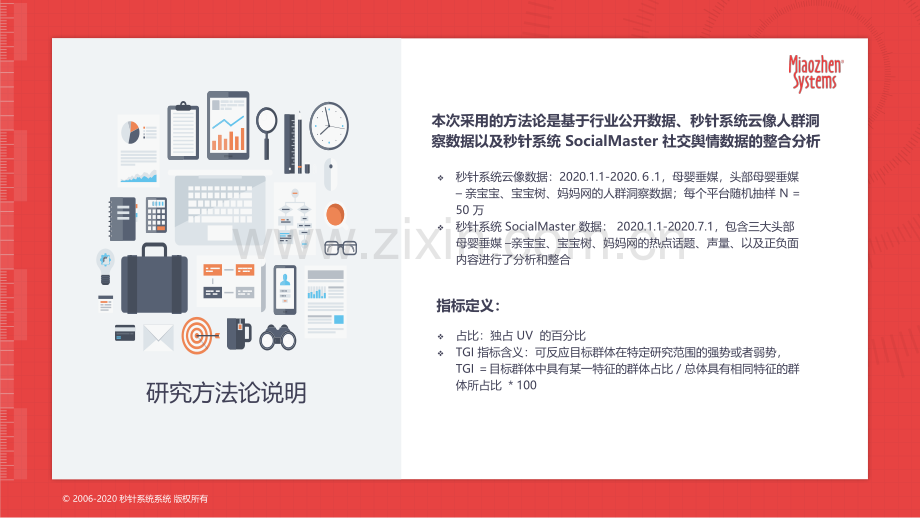 2020母婴行业营销白皮书.pdf_第3页