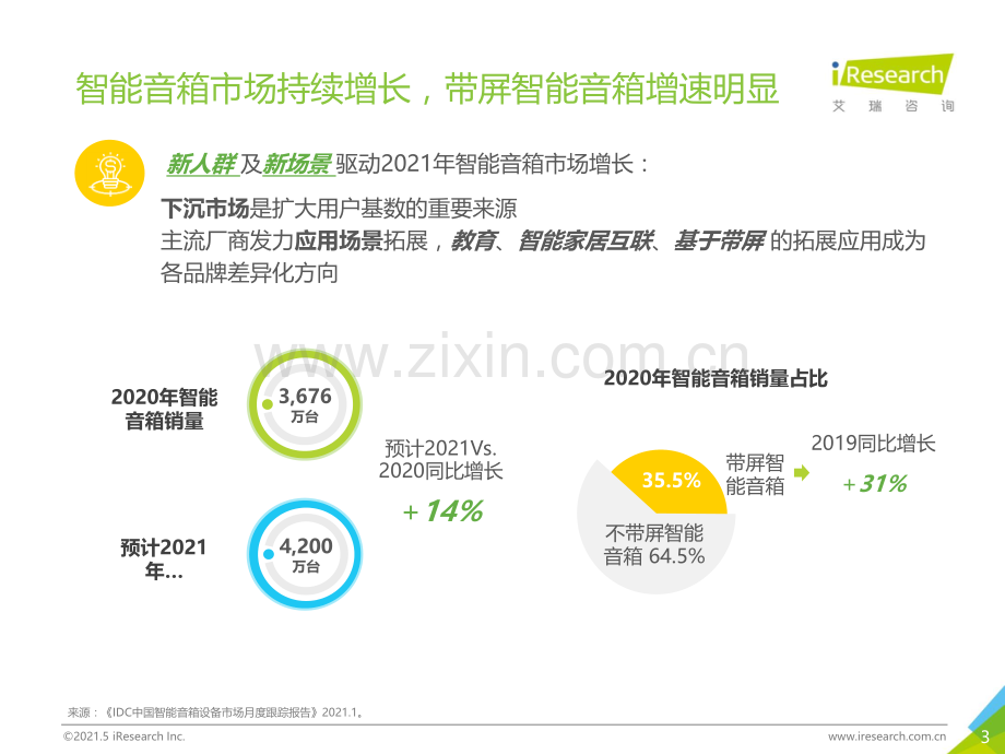 2021年下沉市场智能音箱消费行为报告.pdf_第3页