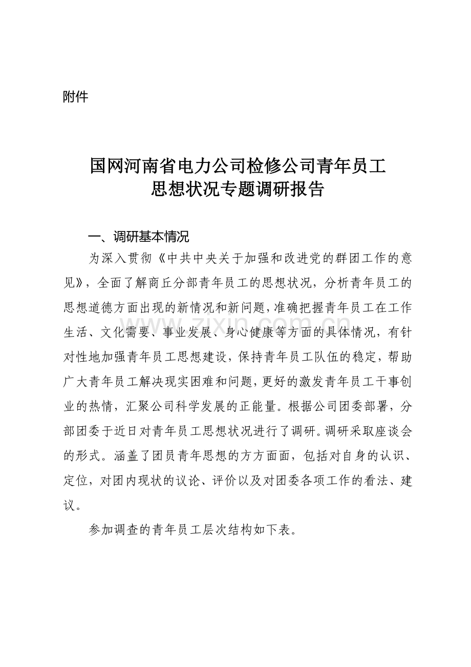 公司青年员工思想动态专题调研报告.doc_第1页