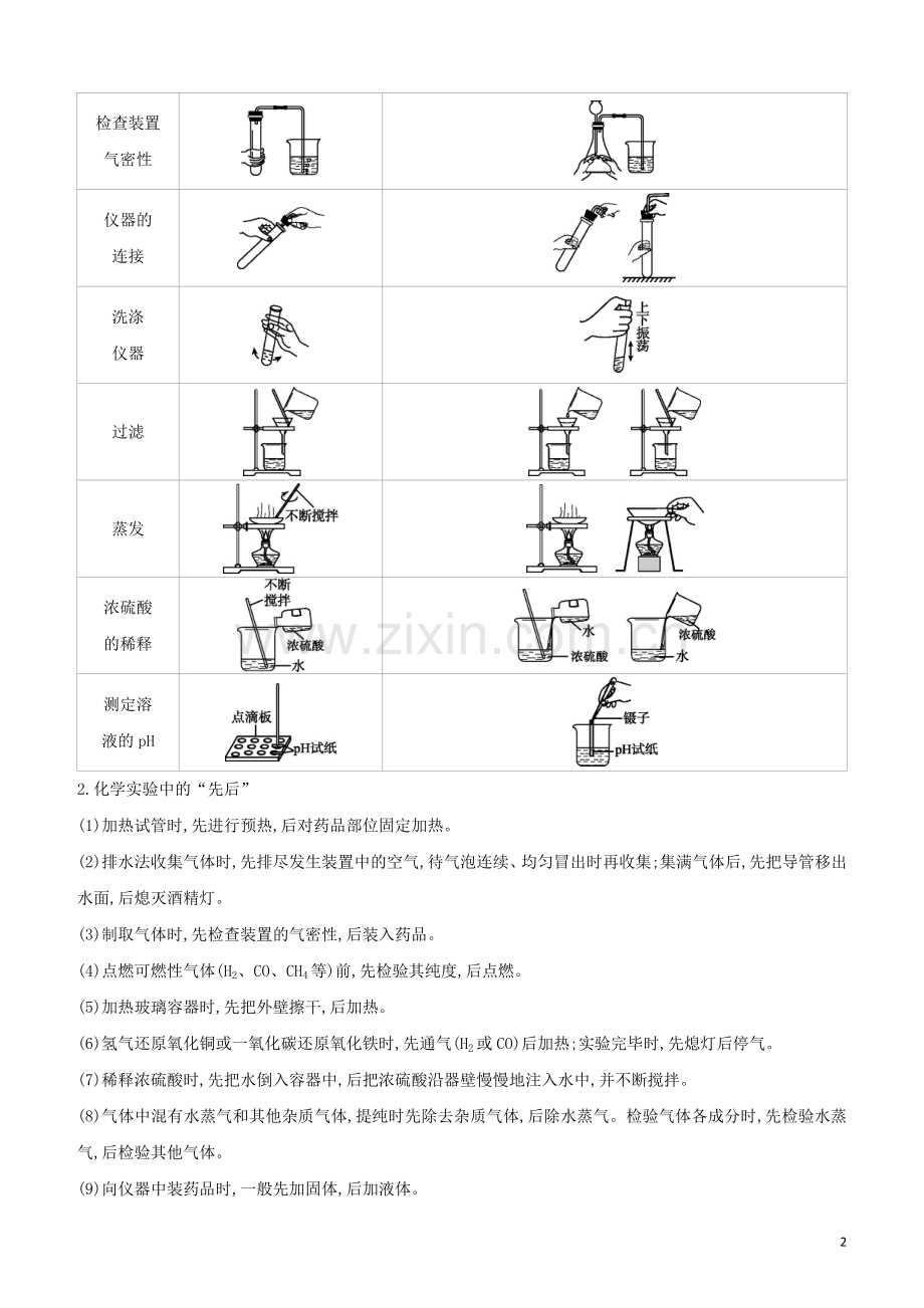 徐州专版2020中考化学复习方案第6部分化学基础实验试题.docx_第2页