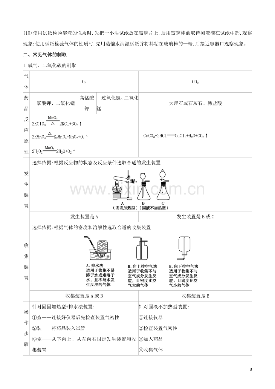 徐州专版2020中考化学复习方案第6部分化学基础实验试题.docx_第3页