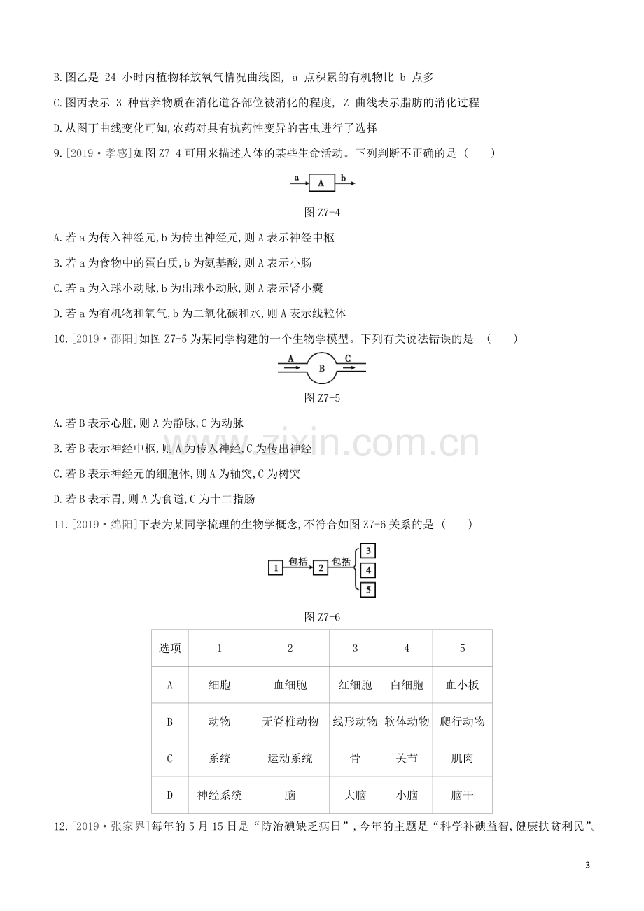 鄂尔多斯专版2020中考生物复习方案专题提升07生物圈中的人二试题.docx_第3页