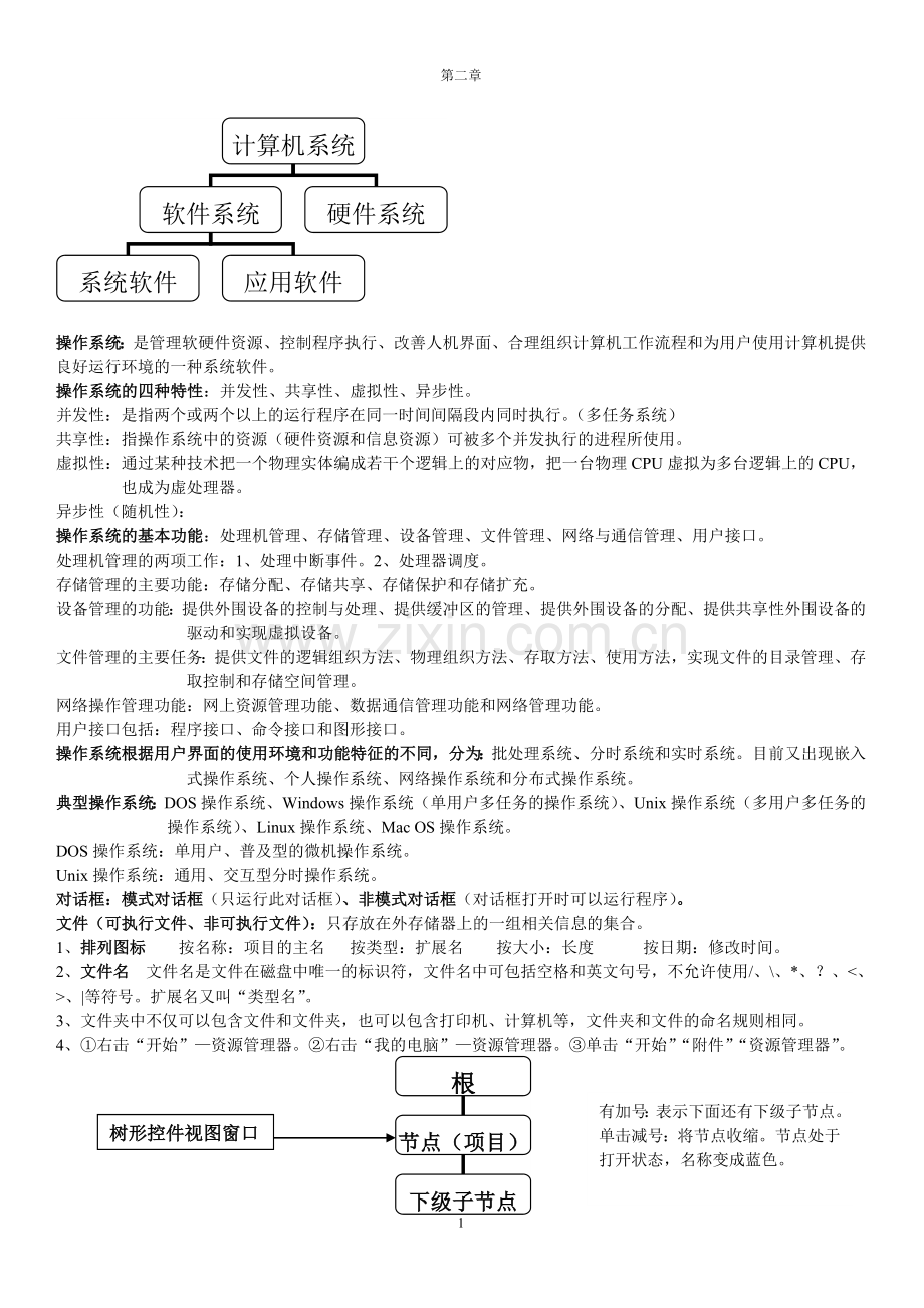 山东专升本公共课计算机92分自我总结必背知识点.doc_第1页