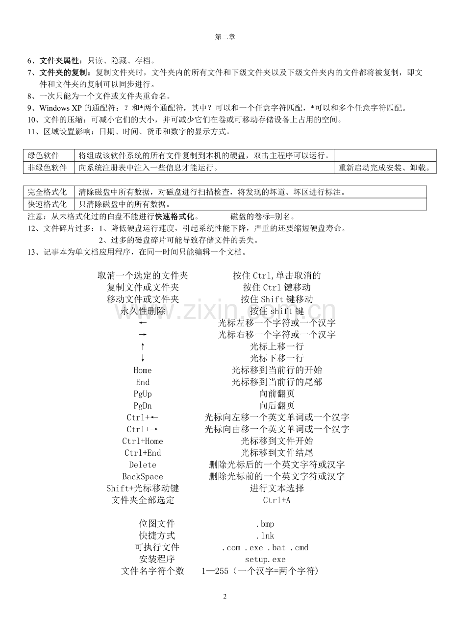 山东专升本公共课计算机92分自我总结必背知识点.doc_第2页