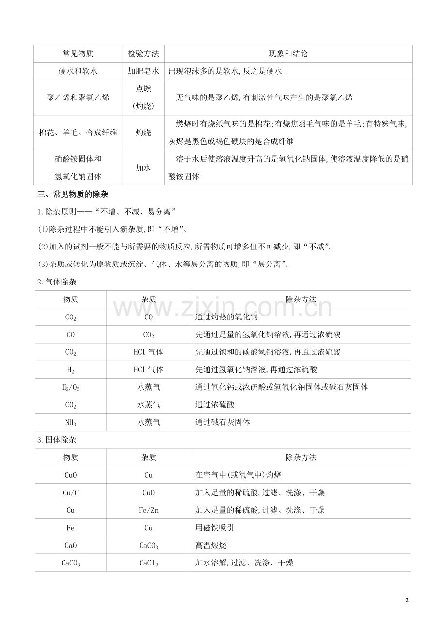 徐州专版2020中考化学复习方案第7部分物质的检验鉴别及除杂试题.docx_第2页