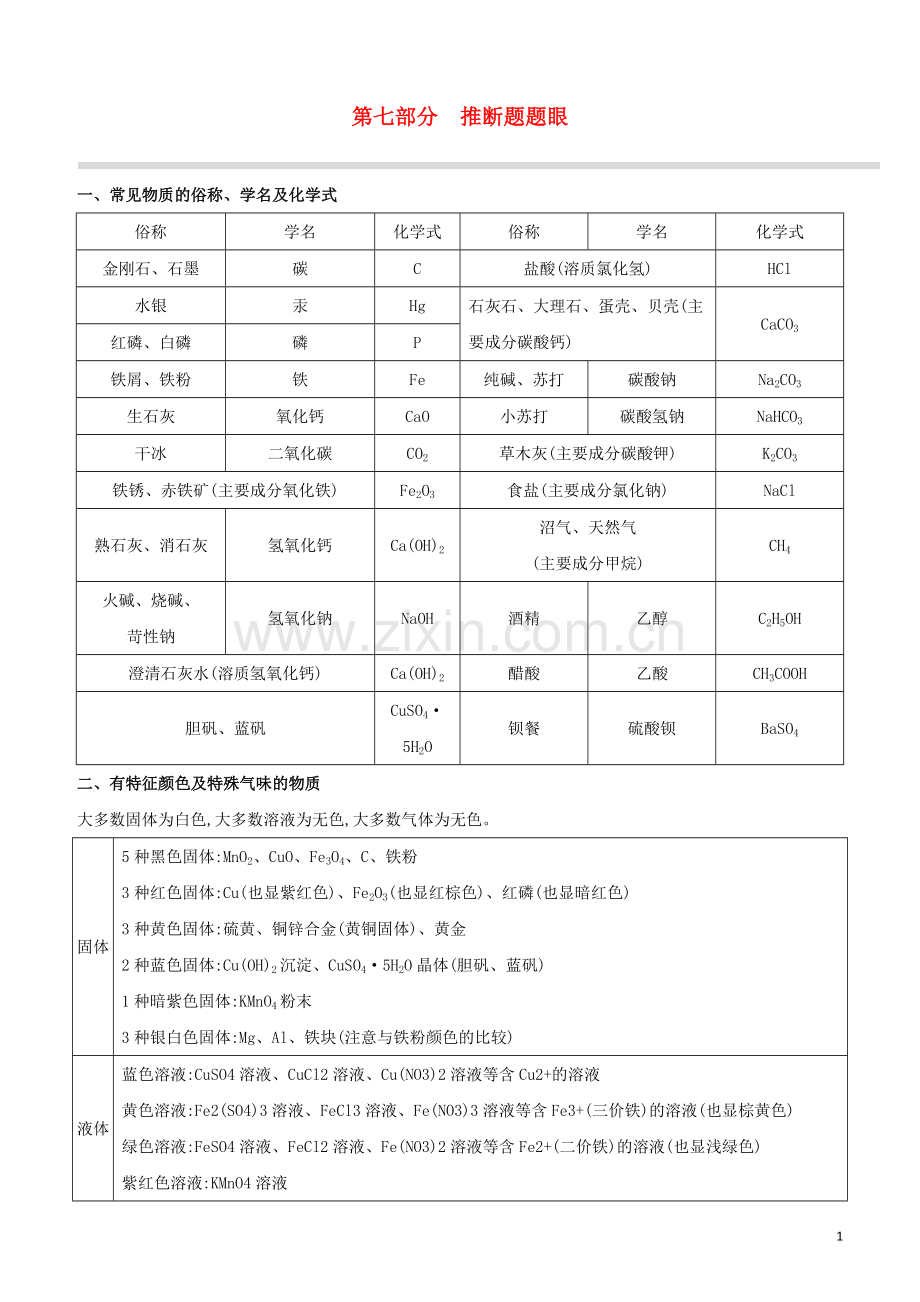 新课标RJ2020中考化学复习方案第07部分推断题题眼试题.docx_第1页