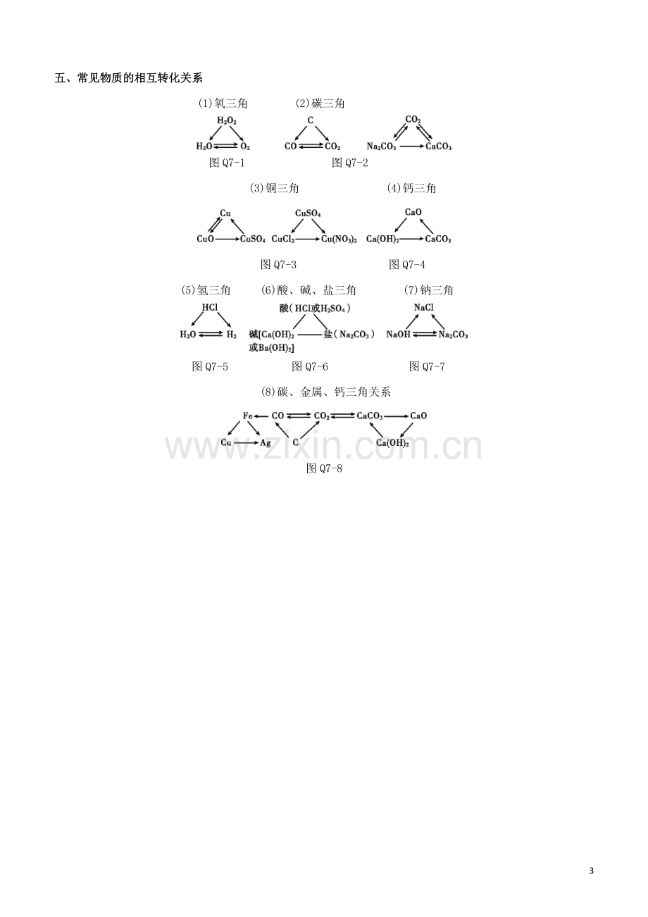 新课标RJ2020中考化学复习方案第07部分推断题题眼试题.docx_第3页