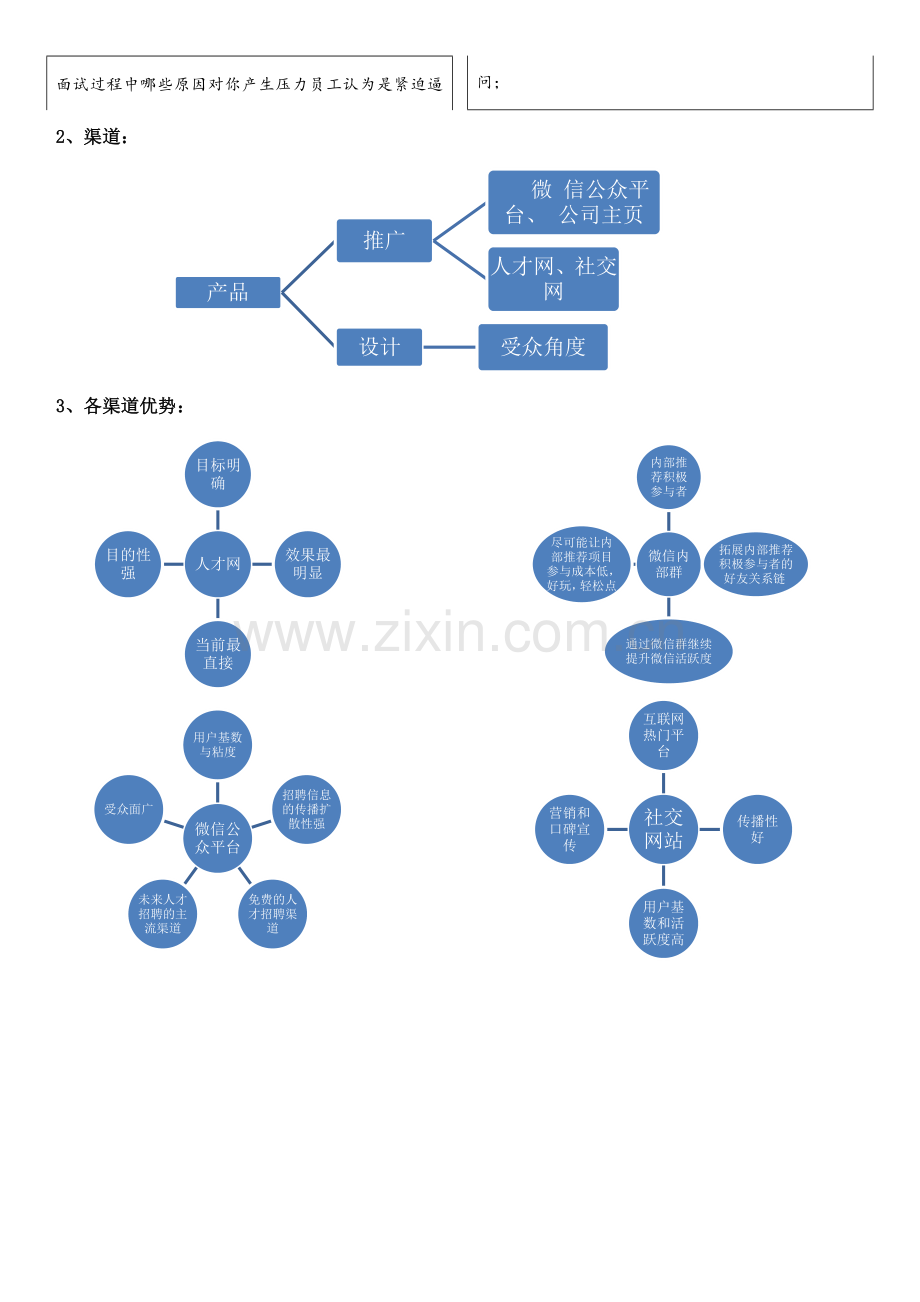 招聘工作手册.docx_第2页