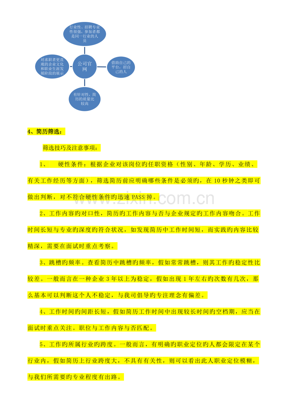 招聘工作手册.docx_第3页